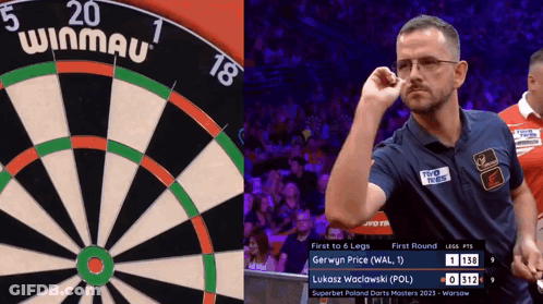 Dart Board Number 18 Next To Man Holding Dart GIF