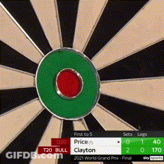 Dart Board With Green Circle And Red Center GIF