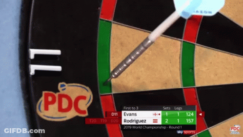 Dart Board With PDC GIF