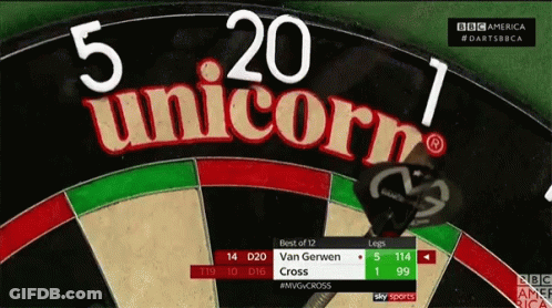 Dart Board With Unicorn Logo GIF