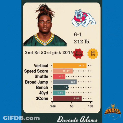 Davante Adams Info Card GIF
