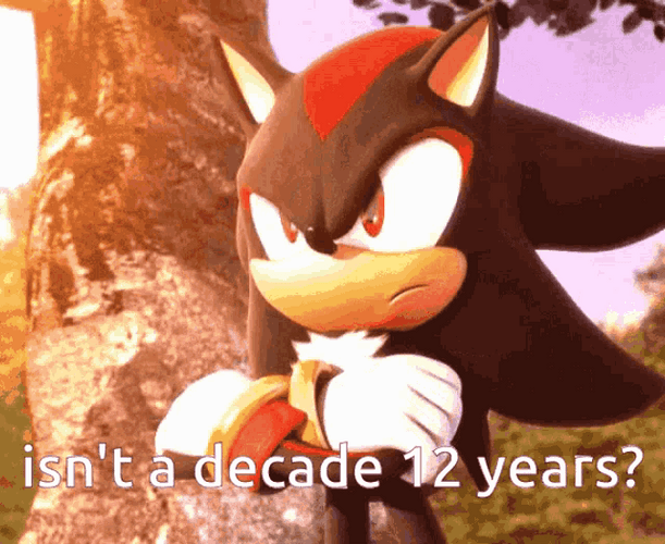 Decades Angry Shadow Hedgehog GIF