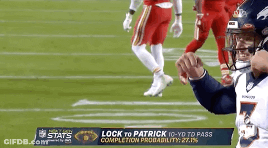 Denver Broncos Drew Lock Flexing Biceps GIF