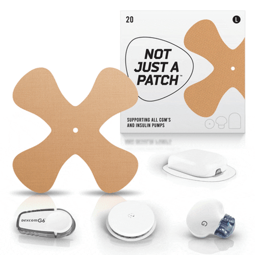 Diabetes Patch Cgm Sensor GIF