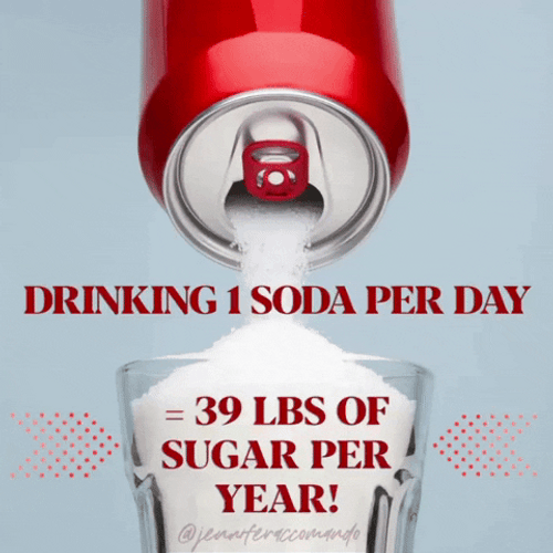 Diabetes Soda And Sugar GIF