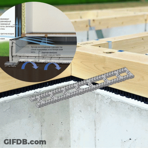 Diagram Of Concrete Foundation With Russian Writing GIF