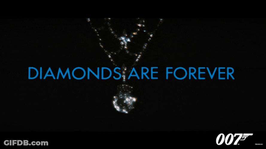Diamond Supply Co Forever GIF