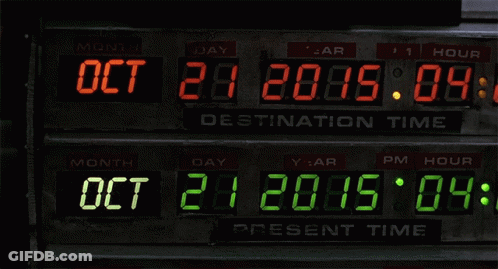 Digital Clock Displaying October 28Th GIF