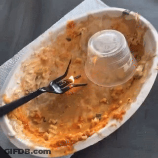 Dirty Plate Of Food With Fork And Cup GIF
