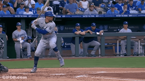 Dodgers Player Number 50 GIF