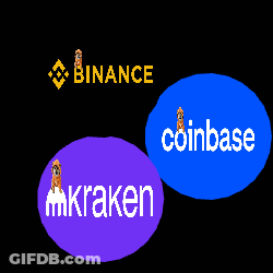 Dog In Hoodie In Hammock With Blue Coinbase Logo GIF