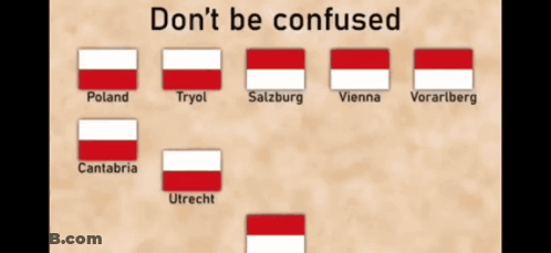 Don't Be Confused Poster GIF