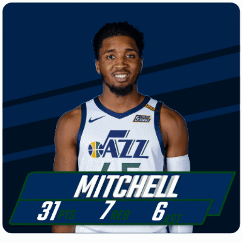 Donovan Mitchell NBA Playoffs GIF