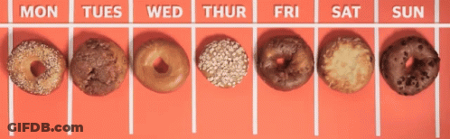 Donuts Lined Up Mon Tues Wed Thur Fri Sat Sun GIF