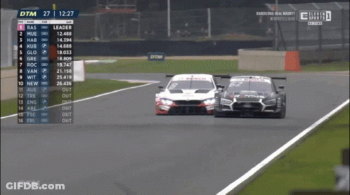 DTM Race Broadcast RAS Leader GIF