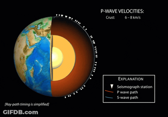 Earth Scope Pangea GIF