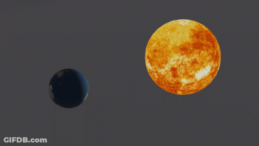 Earth Spinning Around Sun GIF