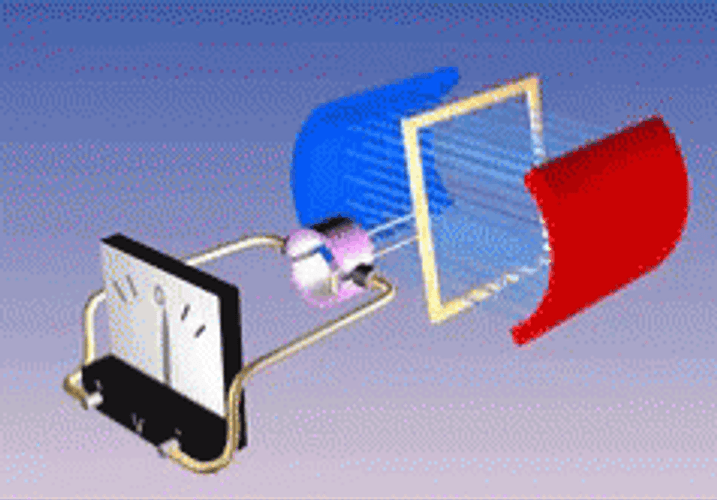 Electric Motor Generator Interior GIF