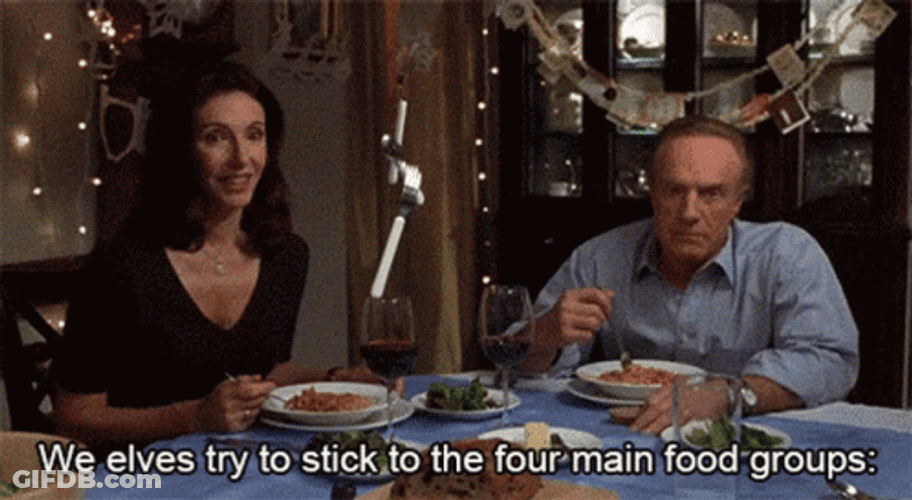 Elf Candy Corn GIF