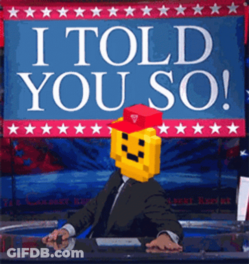 Emoji Face I Told You So GIF