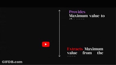 Empowerment Algorithm And Engagement Algorithm On Black Background GIF