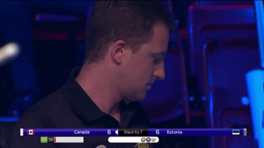 Estonia Canada Tiebreaker GIF