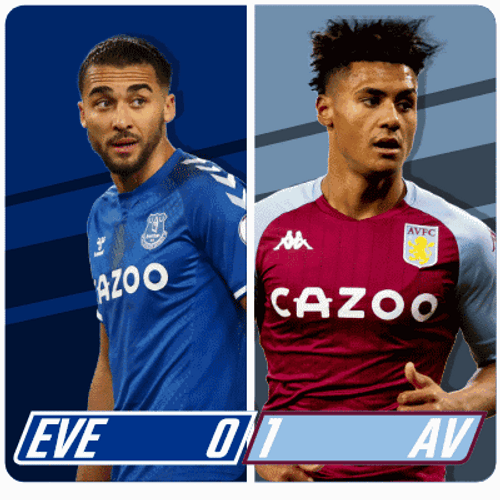 Everton Fc Calvert-Lewin Aston Villa GIF