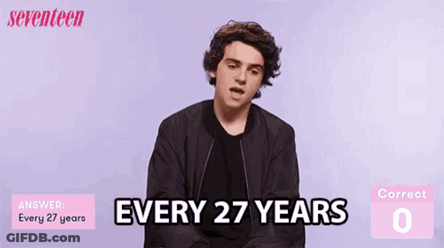 Every27years Every Few Years GIF