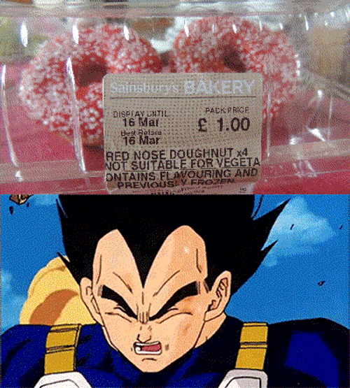 Expensive Donut Screaming Goku Meme GIF