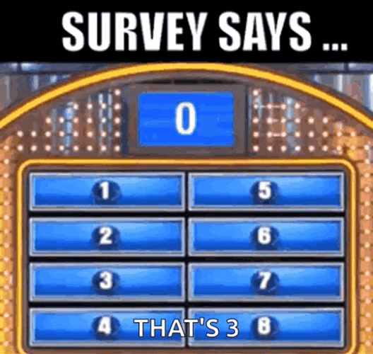 Family Feud Survey Says Thats 3 GIF