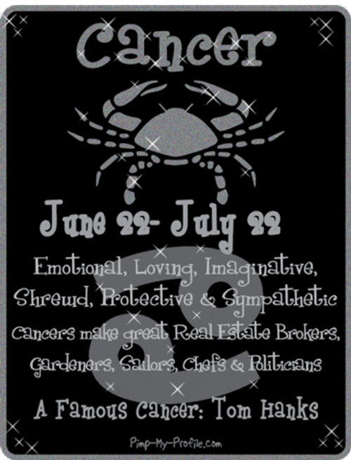 Famous Cancer Month Hello July GIF