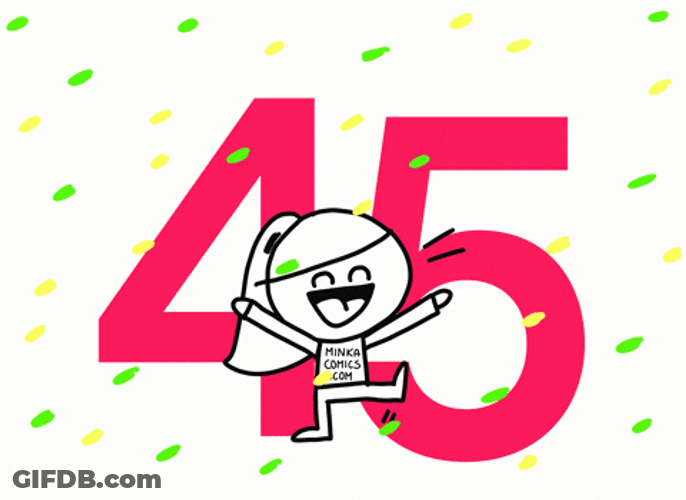 Felicitaciones De Cumpleaños GIF
