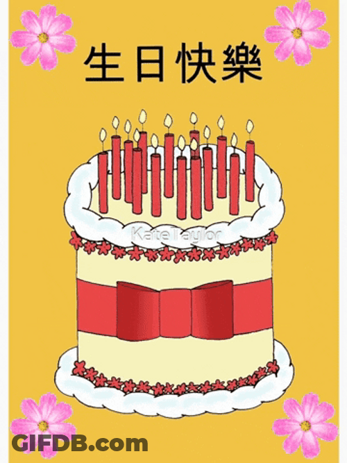 Felicitaciones De Cumpleaños GIF