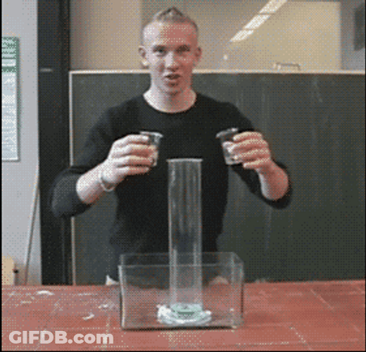 Feliz Dia Del Quimico GIF