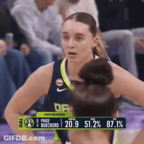 Female Basketball Player In Front Of Scoreboard Saying This Season GIF