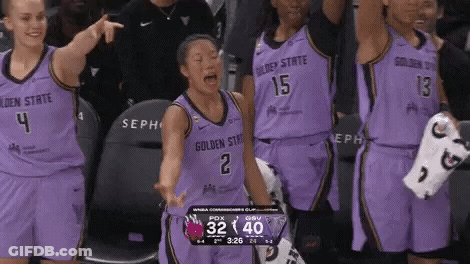 Female Basketball Players In Purple Uniforms Standing In A Row GIF