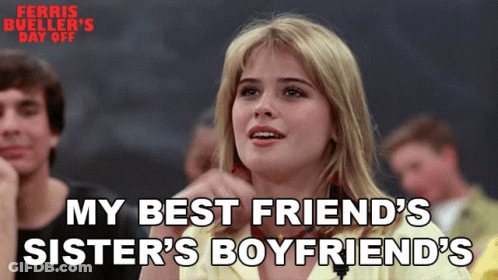 Ferris Bueller's Day Off Poster With Blonde Woman GIF