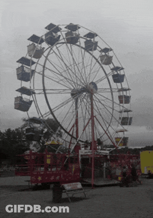 Ferris Wheel Ride GIF