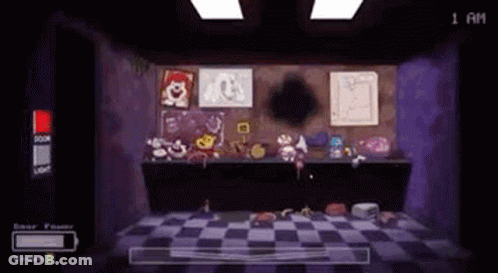 Five Nights At Freddy's Screenshot GIF