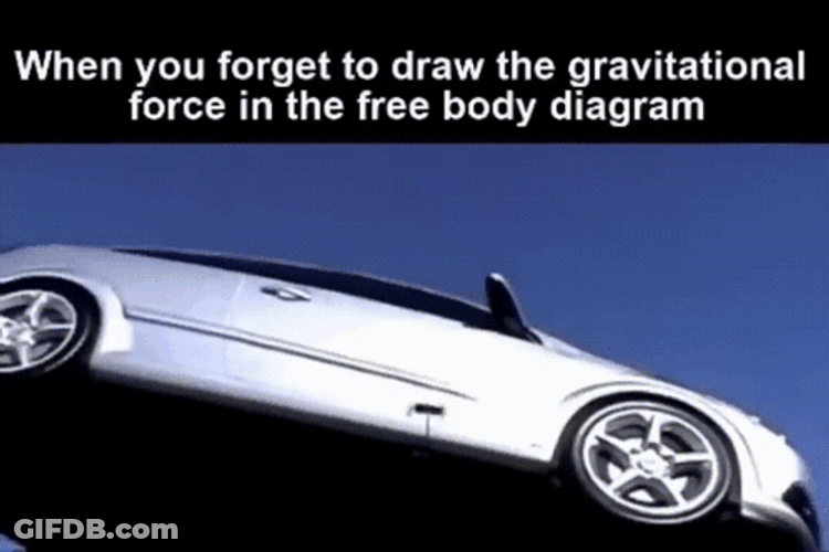 Flying Car Zero Gravity Meme GIF