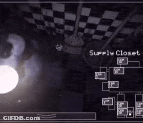 Fnaf GIF