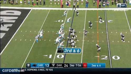 Football Game On CBS GIF