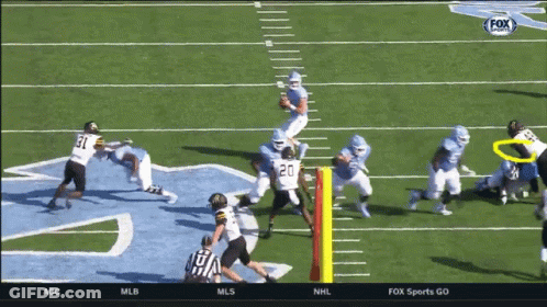 Football Game On Fox Network GIF