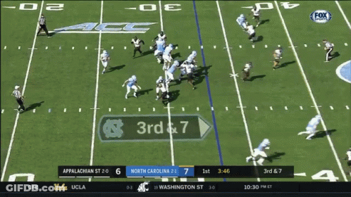 Football Game On Fox Sports GIF