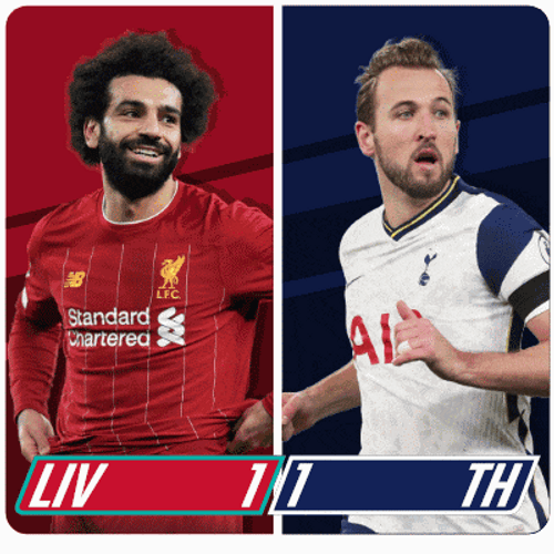 Football Salah And Kane GIF