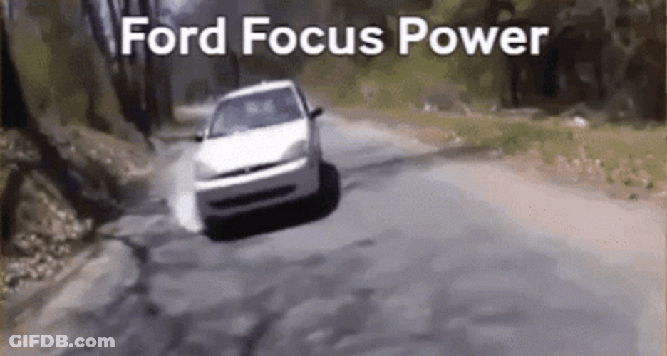 Ford Focus Power GIF