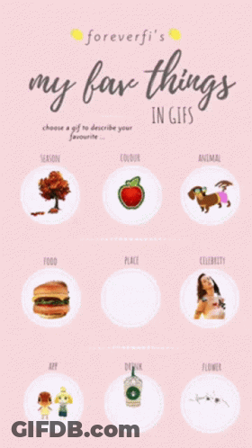Foreverfi My Fav Things In GIFs Choose A GIF To Describe Your Favorites GIF