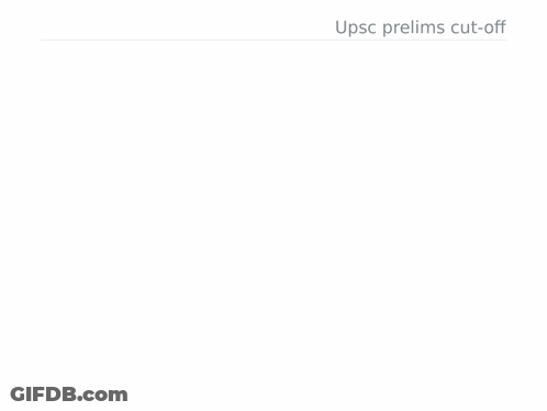 Four Colored Circles Upsc Prelims Cut-Off GIF