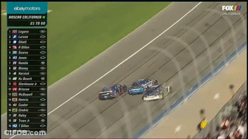 Fox Broadcast Of NASCAR Race With Driver List GIF