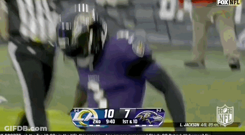 Fox NFL Broadcast Ravens Vs LA Rams GIF